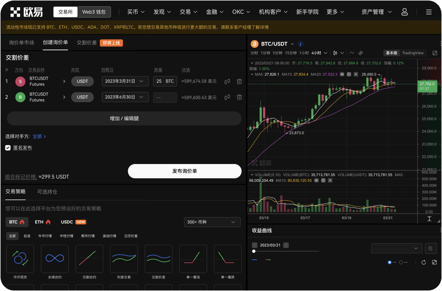 LTC的技术面回调压力有多大